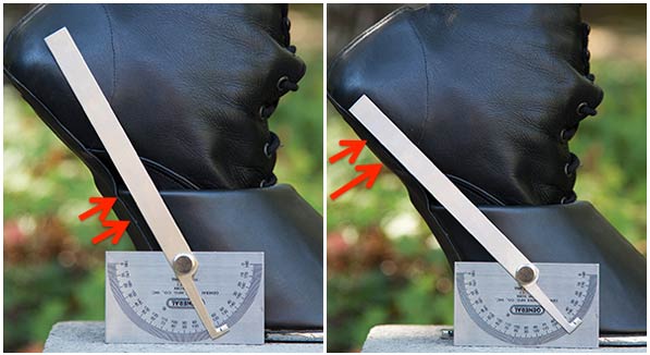 The angle of the heel of the boot is different from the angle of the back of the hoof portion.